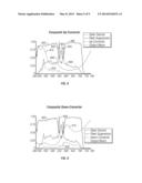 Adjustable Color Correction for Automated High Intensity Stage Lights diagram and image