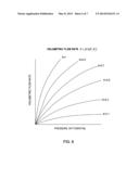 SEPARATE CONTROL OF COOLANT FLOW THROUGH COOLANT CIRCUITS diagram and image