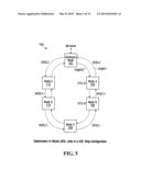 DYNAMIC, ASYMMETRIC RINGS diagram and image