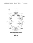 DYNAMIC, ASYMMETRIC RINGS diagram and image