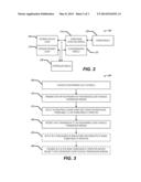 SYNCHRONIZED NETWORK FOR BATTERY BACKUP diagram and image