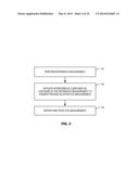 METHODS OF OBTAINING MEASUREMENTS IN THE PRESENCE OF STRONG AND/OR HIGHLY     VARYING INTERFERENCE diagram and image