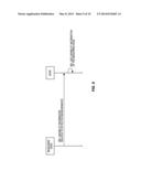 METHODS OF OBTAINING MEASUREMENTS IN THE PRESENCE OF STRONG AND/OR HIGHLY     VARYING INTERFERENCE diagram and image