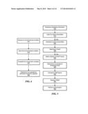 Heterogeneous Self-Organizing Network for Access and Backhaul diagram and image