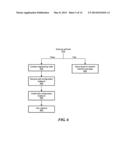 Heterogeneous Self-Organizing Network for Access and Backhaul diagram and image