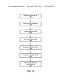 Heterogeneous Self-Organizing Network for Access and Backhaul diagram and image