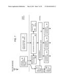 Fully Distributed Routing over a User-Configured On-Demand Virtual Network     for Infrastructure-as-a-Service (IaaS) on Hybrid Cloud Networks diagram and image