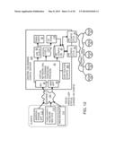 Fully Distributed Routing over a User-Configured On-Demand Virtual Network     for Infrastructure-as-a-Service (IaaS) on Hybrid Cloud Networks diagram and image