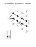 MINTREE-BASED ROUTING IN HIGHLY CONSTRAINED NETWORKS diagram and image