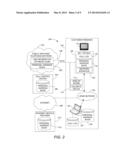 SYSTEM AND METHOD OF ENHANCED CALLER-ID DISPLAY USING A PERSONAL ADDRESS     BOOK diagram and image