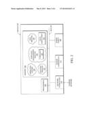 INTERFACING WITH LOW-POWER AND LOSSY NETWORKS diagram and image