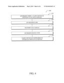 INTERFACING WITH LOW-POWER AND LOSSY NETWORKS diagram and image