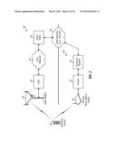 METHOD AND APPARATUS FOR SUPPORTING COMMUNICATION IN PICO NETWORKS diagram and image