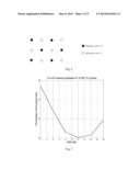 TRANSMISSION OF CHANNEL STATE INFORMATION IN A WIRELESS COMMUNICATION     SYSTEM diagram and image