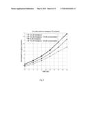 TRANSMISSION OF CHANNEL STATE INFORMATION IN A WIRELESS COMMUNICATION     SYSTEM diagram and image