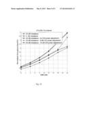 TRANSMISSION OF CHANNEL STATE INFORMATION IN A WIRELESS COMMUNICATION     SYSTEM diagram and image