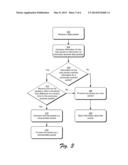 Determination of Packet Retransmission using Time Threshold diagram and image