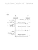 METHOD AND APPARATUS FOR RANGING TRANSMISSION BY MOBILE STATION IN     WIRELESS COMMUNICATION SYSTEM diagram and image