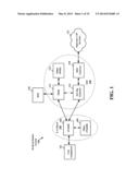 MANAGING CROSS-CARRIER SCHEDULING IN CARRIER AGGREGATION WITH EPDCCH IN     LTE diagram and image