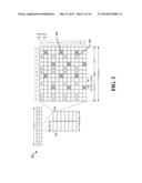 MANAGING CROSS-CARRIER SCHEDULING IN CARRIER AGGREGATION WITH EPDCCH IN     LTE diagram and image