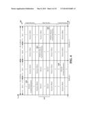 MANAGING CROSS-CARRIER SCHEDULING IN CARRIER AGGREGATION WITH EPDCCH IN     LTE diagram and image