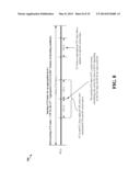 MANAGING CROSS-CARRIER SCHEDULING IN CARRIER AGGREGATION WITH EPDCCH IN     LTE diagram and image