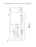 MANAGING CROSS-CARRIER SCHEDULING IN CARRIER AGGREGATION WITH EPDCCH IN     LTE diagram and image