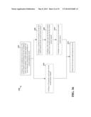 MANAGING CROSS-CARRIER SCHEDULING IN CARRIER AGGREGATION WITH EPDCCH IN     LTE diagram and image