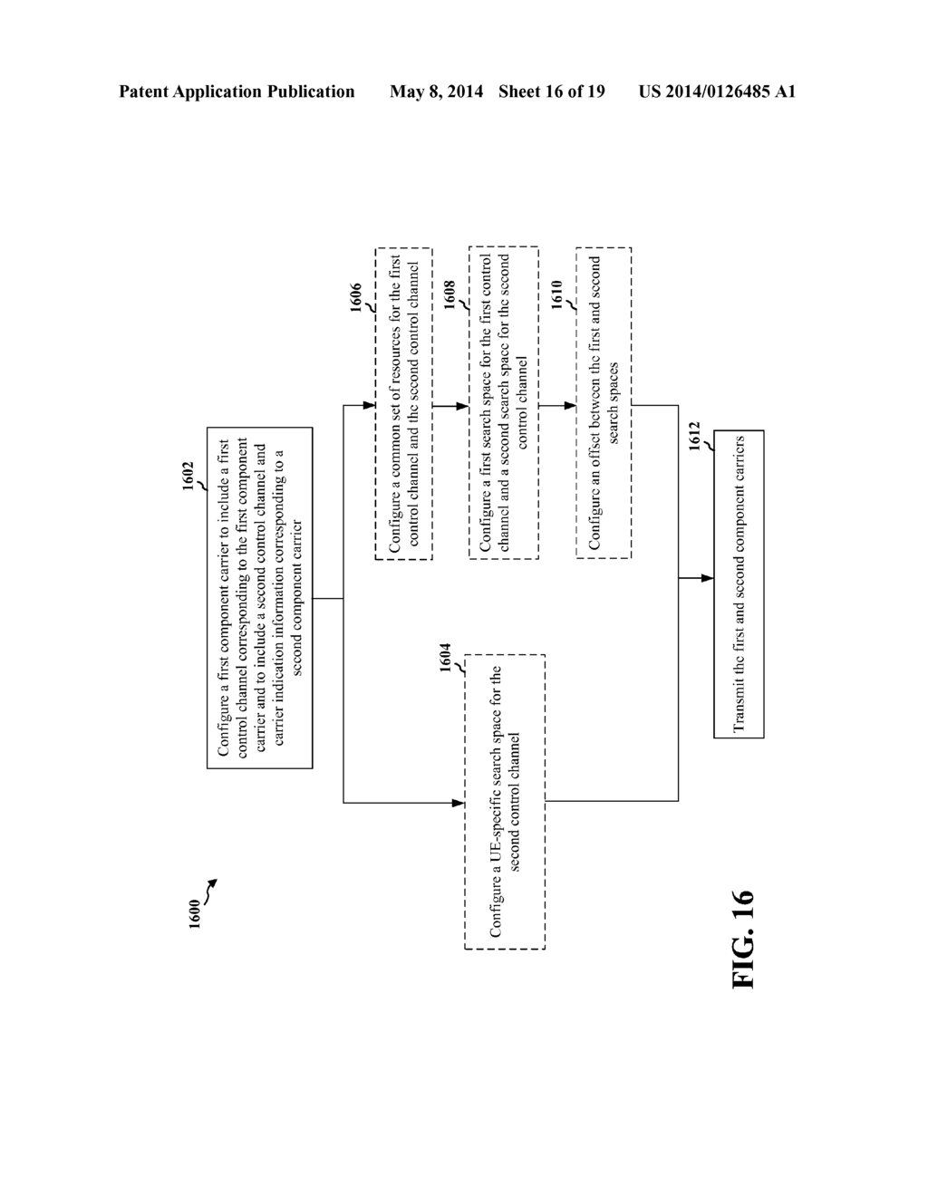 MANAGING CROSS-CARRIER SCHEDULING IN CARRIER AGGREGATION WITH EPDCCH IN     LTE - diagram, schematic, and image 17