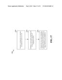 MANAGING CROSS-CARRIER SCHEDULING IN CARRIER AGGREGATION WITH EPDCCH IN     LTE diagram and image