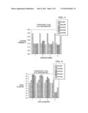 Efficient Allocation of Uplink HARQ-ACK Resources for LTE Enhanced Control     Channel diagram and image