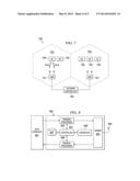 Efficient Allocation of Uplink HARQ-ACK Resources for LTE Enhanced Control     Channel diagram and image