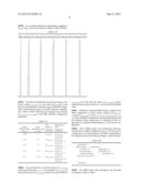 Configuration of Rate Matching and Interference Measurement Resources for     Coordinated Multi-point Transmission diagram and image