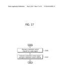 METHOD AND APPARATUS FOR DOWNLINK CONTROL CHANNEL ALLOCATION IN A WIRELESS     COMMUNICATION SYSTEM diagram and image