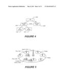 GENERATING UPLINK SIGNALS FROM USER EQUIPMENT NODES TO IDENTIFY     INTERFERERS TO A NETWORK NODE diagram and image