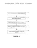 GENERATING UPLINK SIGNALS FROM USER EQUIPMENT NODES TO IDENTIFY     INTERFERERS TO A NETWORK NODE diagram and image