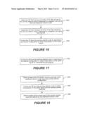 GENERATING UPLINK SIGNALS FROM USER EQUIPMENT NODES TO IDENTIFY     INTERFERERS TO A NETWORK NODE diagram and image