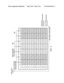 Mapping Between Logical and Physical Uplink Control Resource Blocks in     Wireless Networks diagram and image