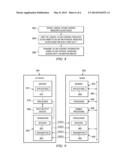 Mapping Between Logical and Physical Uplink Control Resource Blocks in     Wireless Networks diagram and image