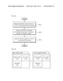 METHOD OF USER EQUIPMENT SEARCHING FOR CONTROL INFORMATION IN MULTI-NODE     SYSTEM AND APPARATUS USING THE SAME diagram and image