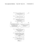 Method and Apparatus for Obtaining Reliable E-DCH Reception for     Transmission of Scheduling Information diagram and image