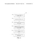 Method and Apparatus for Obtaining Reliable E-DCH Reception for     Transmission of Scheduling Information diagram and image