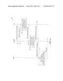 Method and Apparatus for Obtaining Reliable E-DCH Reception for     Transmission of Scheduling Information diagram and image