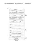 Method and Apparatus for Obtaining Reliable E-DCH Reception for     Transmission of Scheduling Information diagram and image