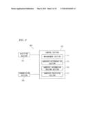 HANDOVER CONTROL METHOD, WIRELESS COMMUNICATION TERMINAL, AND WIRELESS     COMMUNICATION DEVICE diagram and image