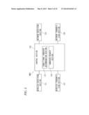 HANDOVER CONTROL METHOD, WIRELESS COMMUNICATION TERMINAL, AND WIRELESS     COMMUNICATION DEVICE diagram and image