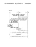 HANDOVER CONTROL METHOD, WIRELESS COMMUNICATION TERMINAL, AND WIRELESS     COMMUNICATION DEVICE diagram and image