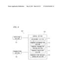 HANDOVER CONTROL METHOD, WIRELESS COMMUNICATION TERMINAL, AND WIRELESS     COMMUNICATION DEVICE diagram and image