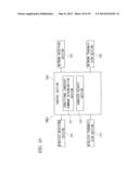 HANDOVER CONTROL METHOD, WIRELESS COMMUNICATION TERMINAL, AND WIRELESS     COMMUNICATION DEVICE diagram and image