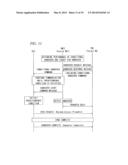 HANDOVER CONTROL METHOD, WIRELESS COMMUNICATION TERMINAL, AND WIRELESS     COMMUNICATION DEVICE diagram and image